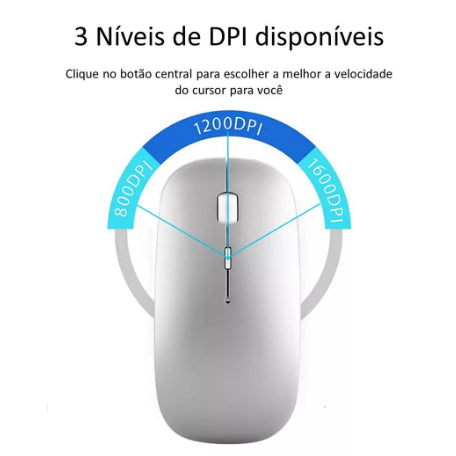 Mouse sem Fio USB Recarregável